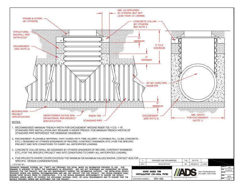 405 Installation HDPE Riser Tee 30-60in Detail