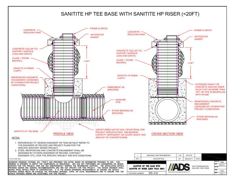 409 Installation SaniTite HP Tee Base with SaniTite HP Riser Less than 20ft Detail