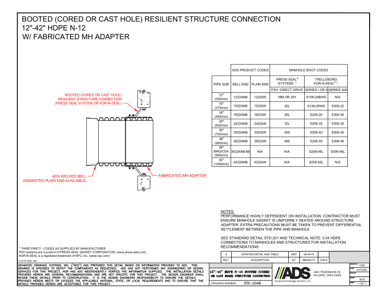 204B 12-42 HDPE N-12 Booted (Cored or Cast Hole) Structure Connection Detail