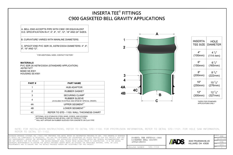STD-1104 Inserta Tee® Fittings C900 PVC Gasketed Bell Gravity Application Detail