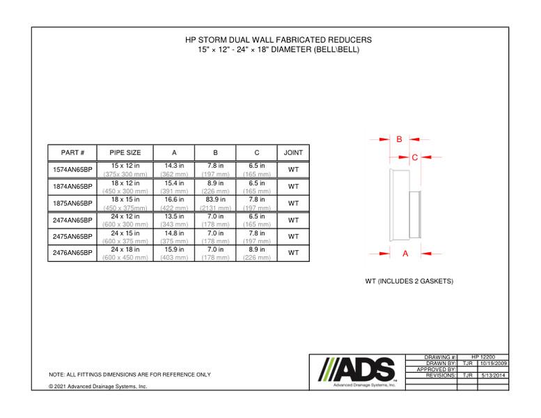15" × 12" - 24" × 18" Reducers Bell/Bell (HP Storm Reducers Fittings Manual)
