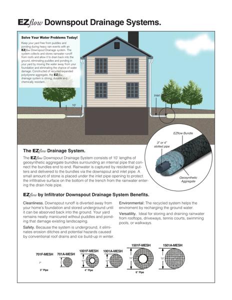 EZflow Drainage - Cutsheet 2