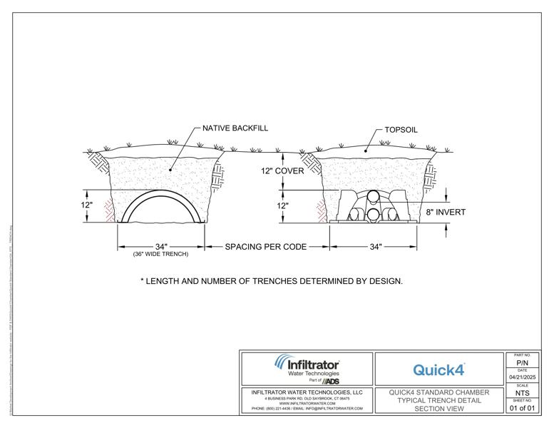 Quick4 STD Trench Standard Detail