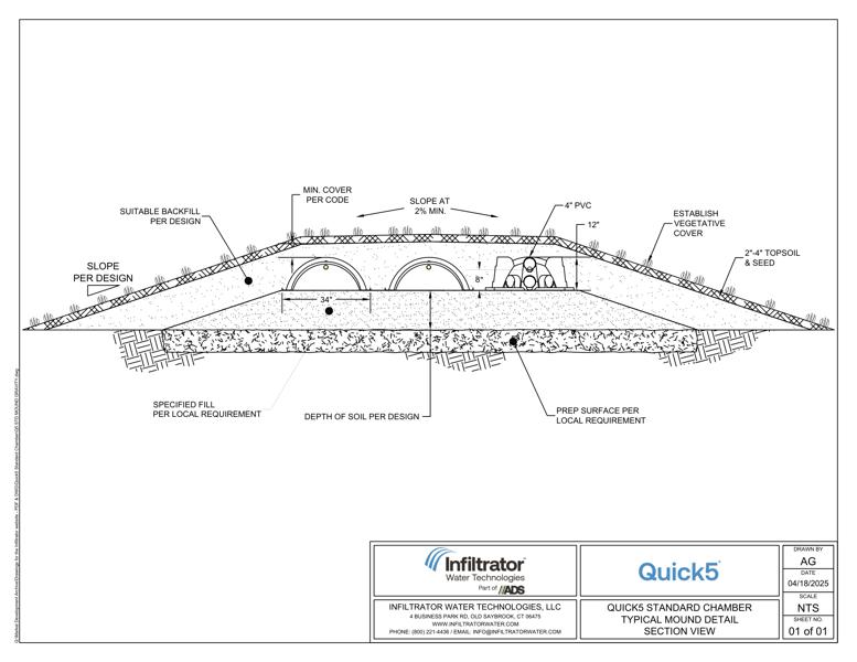 Quick5 Standard Mound Gravity - Drawing