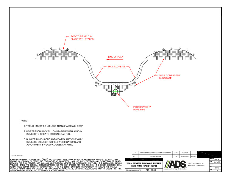1209 USGA Bunker Drainage Profile Sand Trap (Perf HDPE) Detail