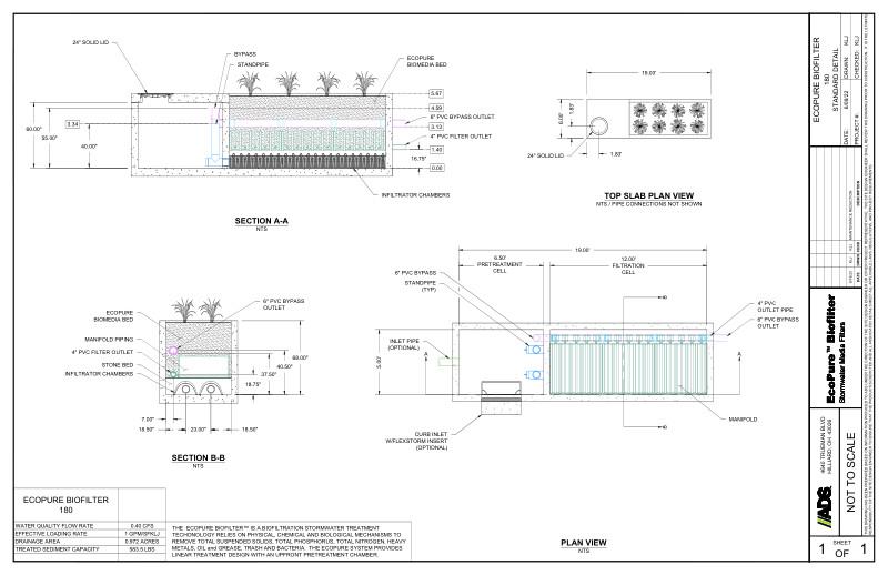 EcoPure 180 Standard Detail