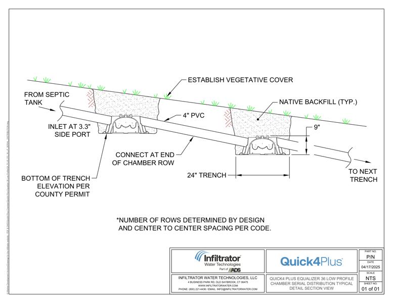 Quick4 Plus Equalizer 36 Low Profile Serial Distribution - Drawing