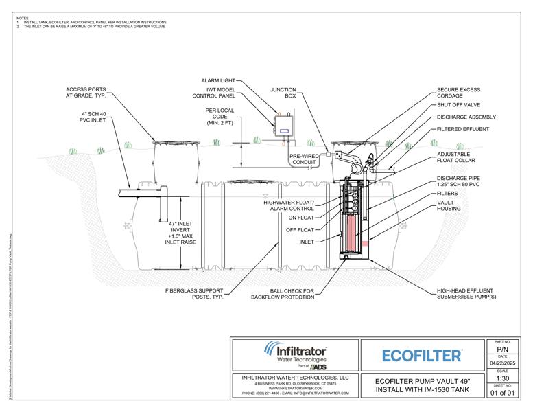 IM1530-ECOFILTER Pump Vault_Website
