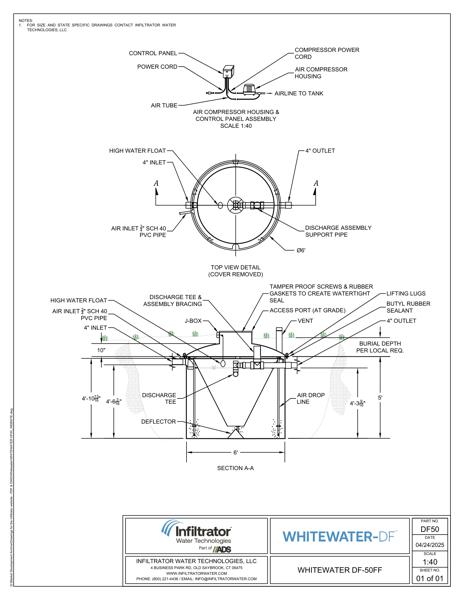 Whitewater DF-50 Standard Detail
