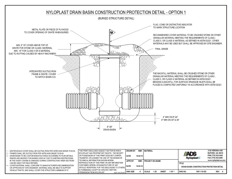 Nyloplast Drain Basin Construction Package Detail