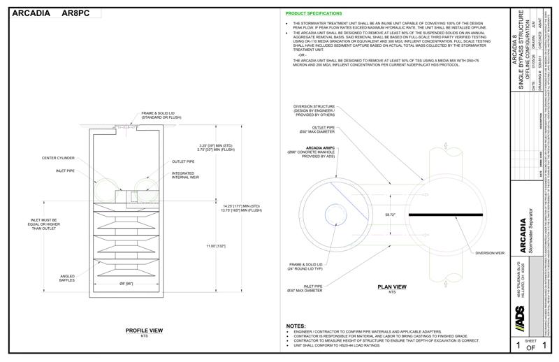 Arcadia 8 Single Bypass Detail
