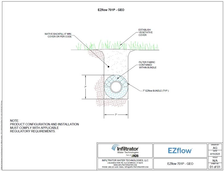 EZflow 701P GEO Cross Section