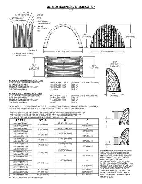 MC-4500 StormTech Technical Specifications