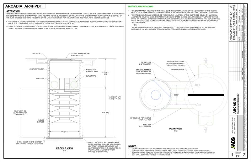 Arcadia 4 HP MH DI Flat Top Single Bypass Details