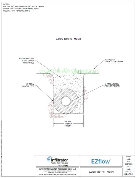 EZflow 1501FC MESH Cross Section Detail