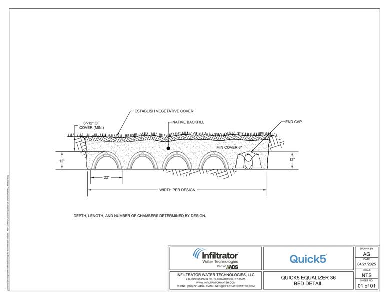 Quick5 Equalizer 36 Bed Cross Section Detail