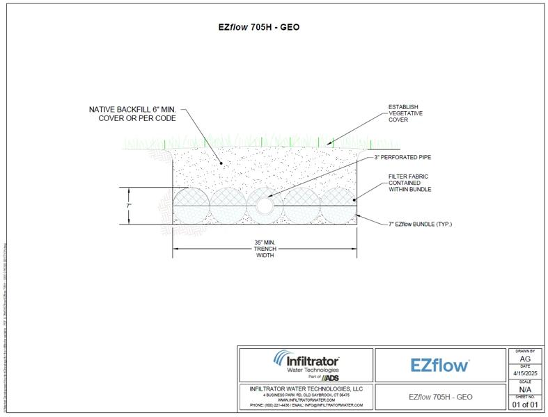 EZflow 705H GEO Cross Section Detail