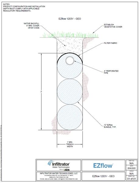 EZflow 1203V GEO Cross Section Detail