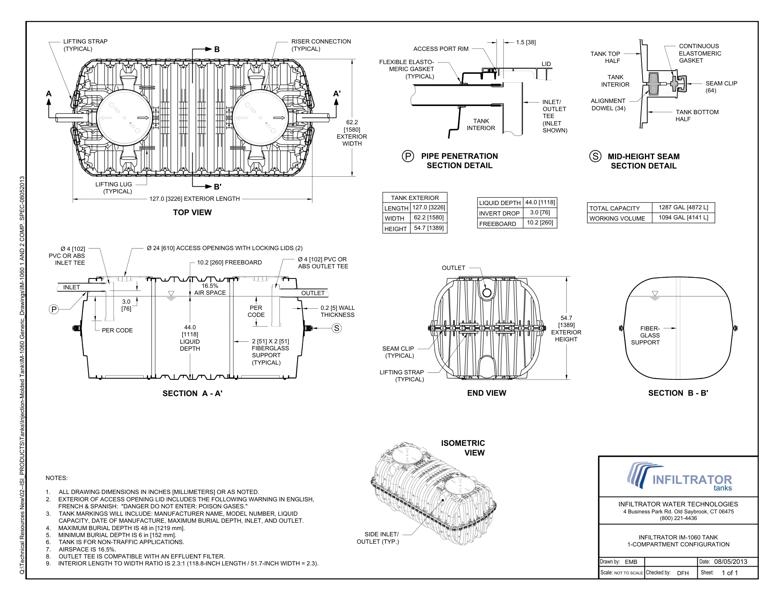 IM-1060 1 and 2 Compartment Standard Detail