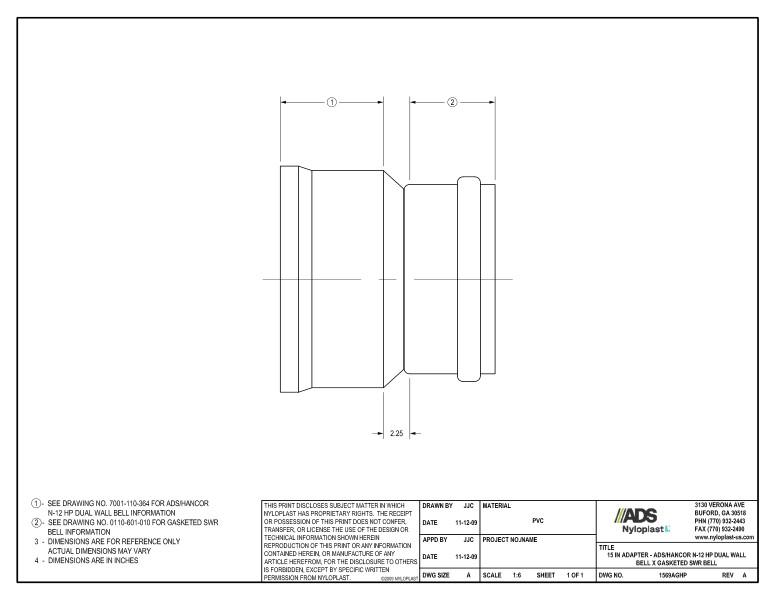 15" Adapter - HP Bell x Gasketed SWR Bell Nyloplast Detail