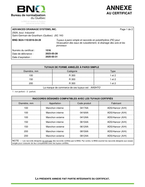 BNQ 3624-110 Single-Wall Polyethylene Pipe and Fittings ANNEX