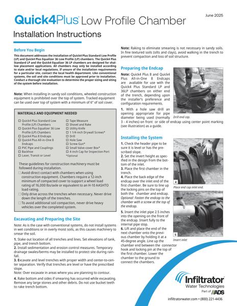 Quick4 Plus Standard Low Profile - Installation Instructions