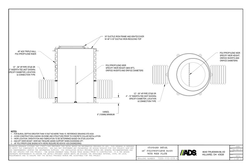 48" Polypropylene Basin with Weir Plate