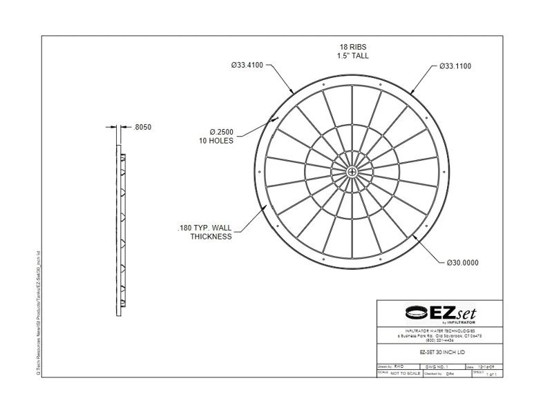 30" EZset Lid Standard Detail