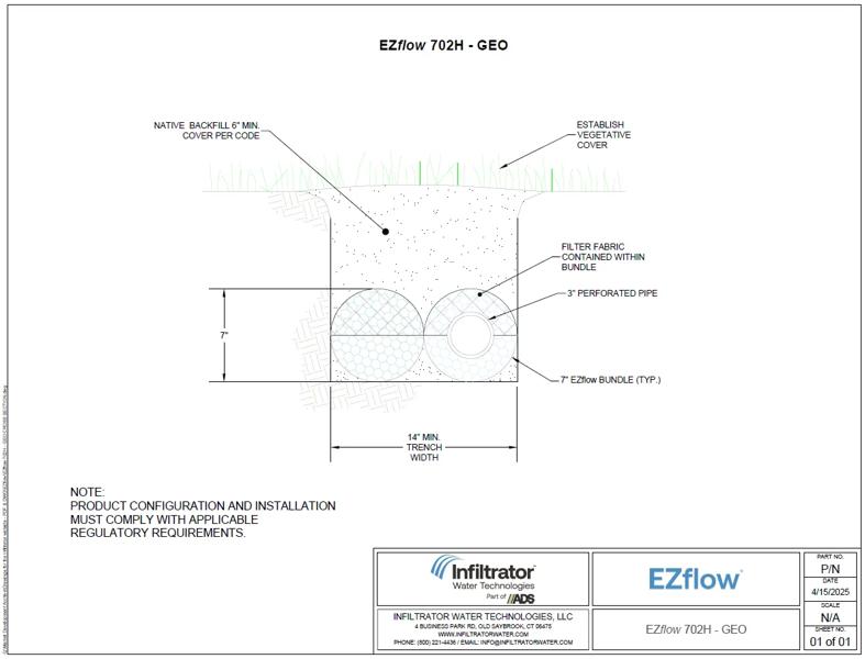 EZflow 702H GEO Cross Section Detail