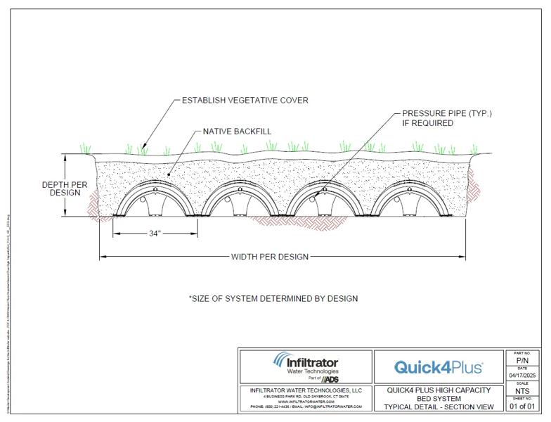 Quick4 Plus HC Bed Standard Detail