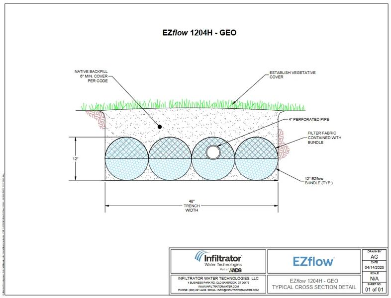 EZflow 1204H GEO Cross Section Detail