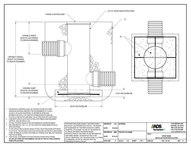 Drain Basin Anti-Flotation Installation Nyloplast Detail