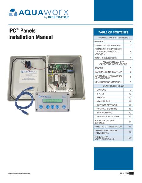 Aquaworx IPC Panels Installation Manual