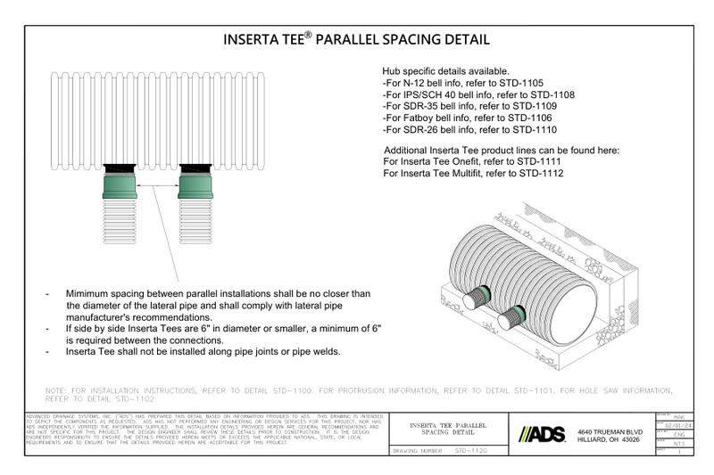 STD-1120 Inserta Tee® Fittings for Parallel Spacing Application Detail