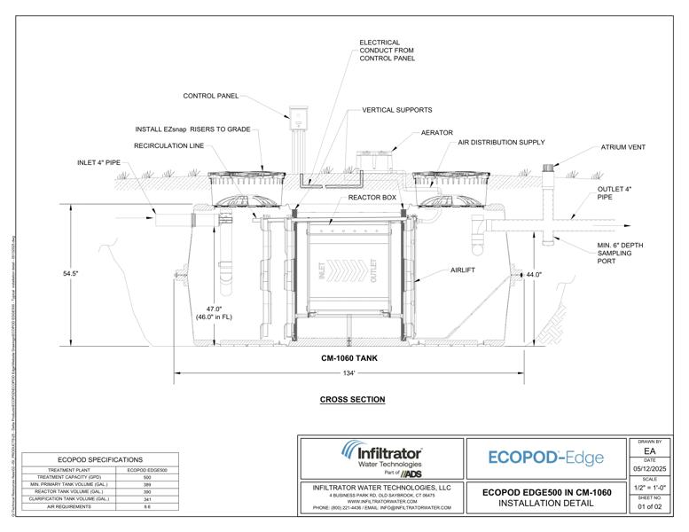 ECOPOD-EDGE500 Typical Installation Standard Detail