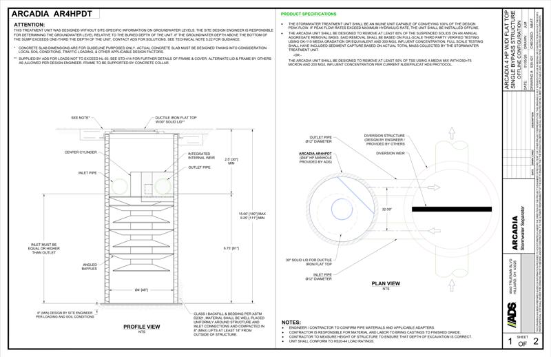 Arcadia 4 HP MH DI Flat Top Single Bypass Details