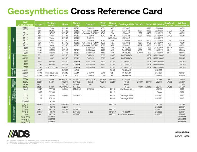 ADS Geotextile Cross Reference Line Card