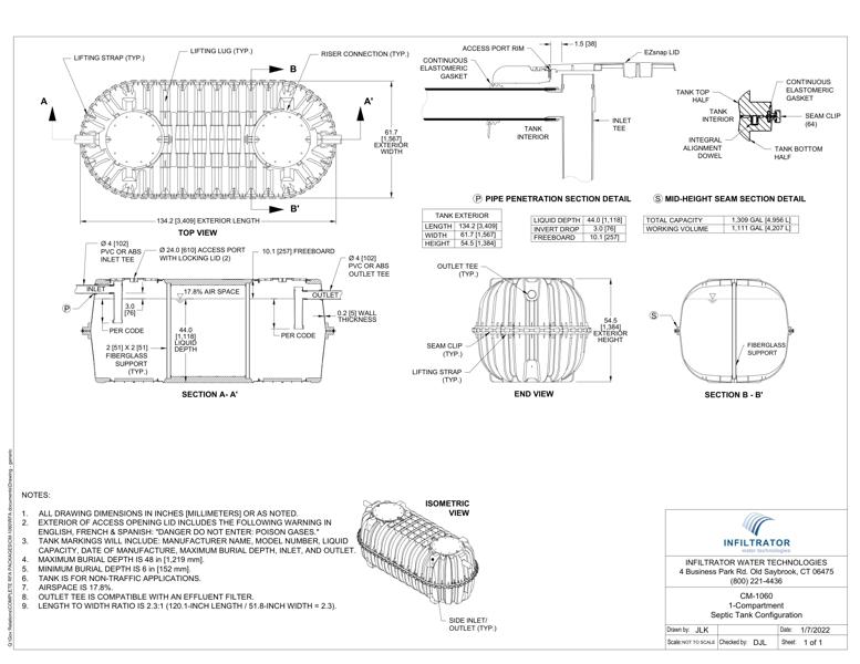 CM-1060 1 and 2 Compartment Standard Detail