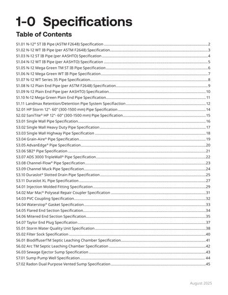 Specifications