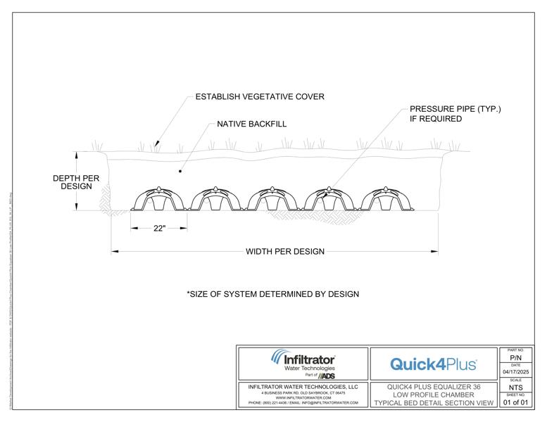 Quick4 Plus Equalizer 36 LP Bed Standard Detail