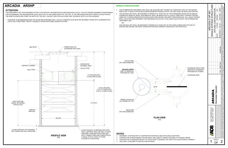 Arcadia 5 HP MH Single Bypass Detail
