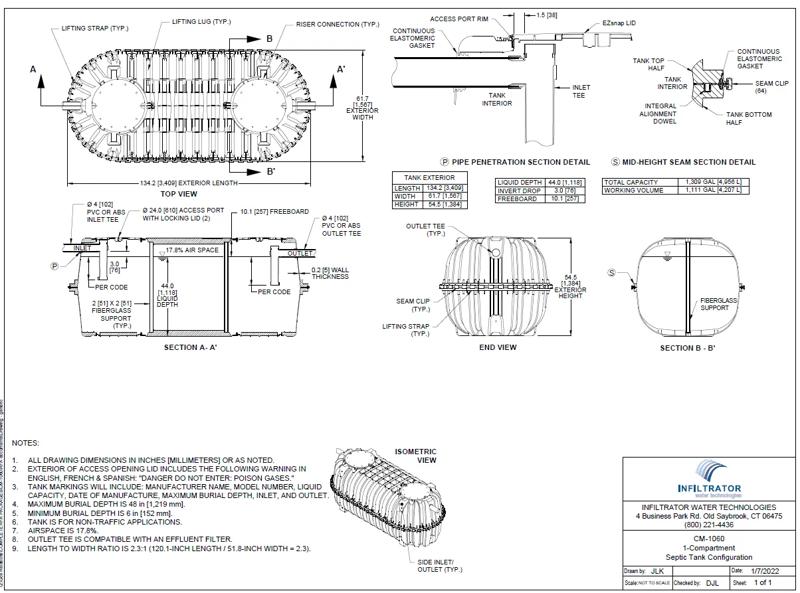 CM-1060 1 and 2 Compartment