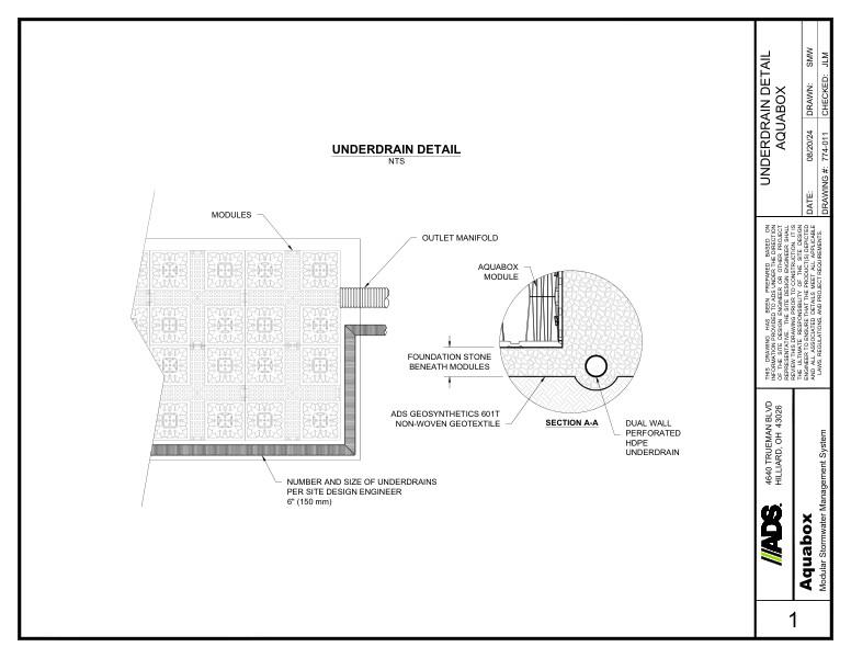 Aquabox Underdrain Detail