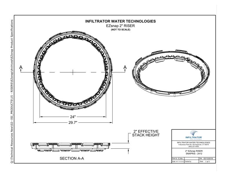 EZsnap Riser   2in   Standard Detail
