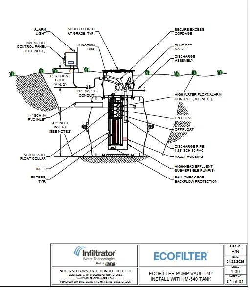 IM-540 ECOFILTER Pump Vault Standard Detail