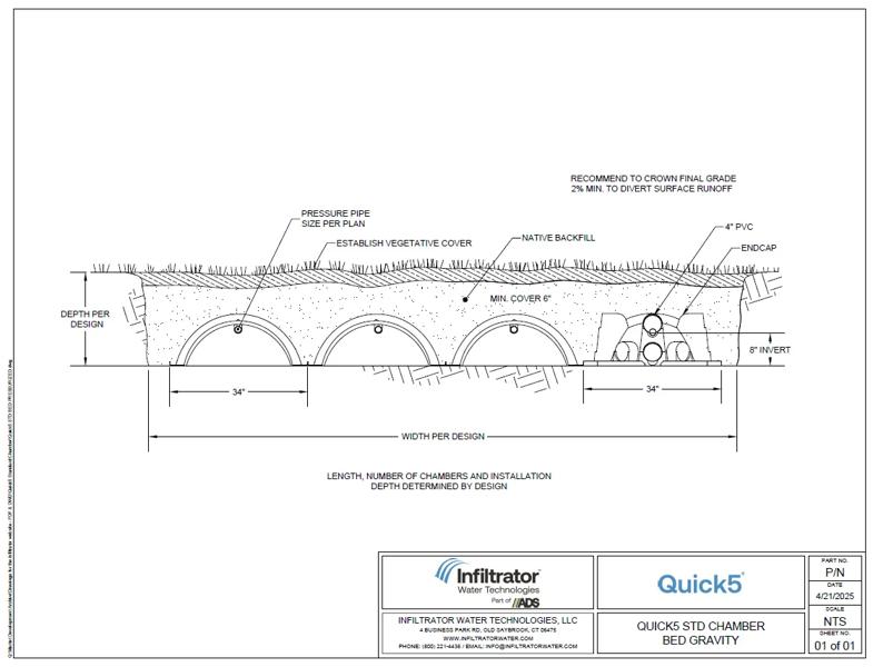 Quick5 STD Bed Pressurized Standard Detail