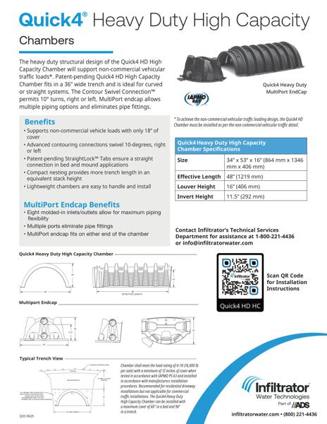 Quick4 Heavy Duty High Capacity Cutsheet