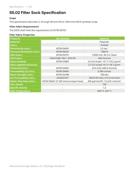 S5.02 ADS Filter Sock Specification
