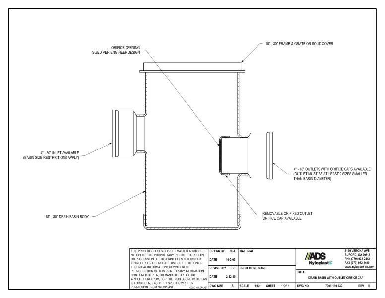 Drain Basin with Outlet Orifice Cap Nyloplast Detail