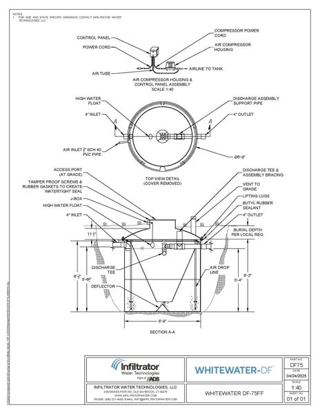Whitewater DF-75 Standard Detail